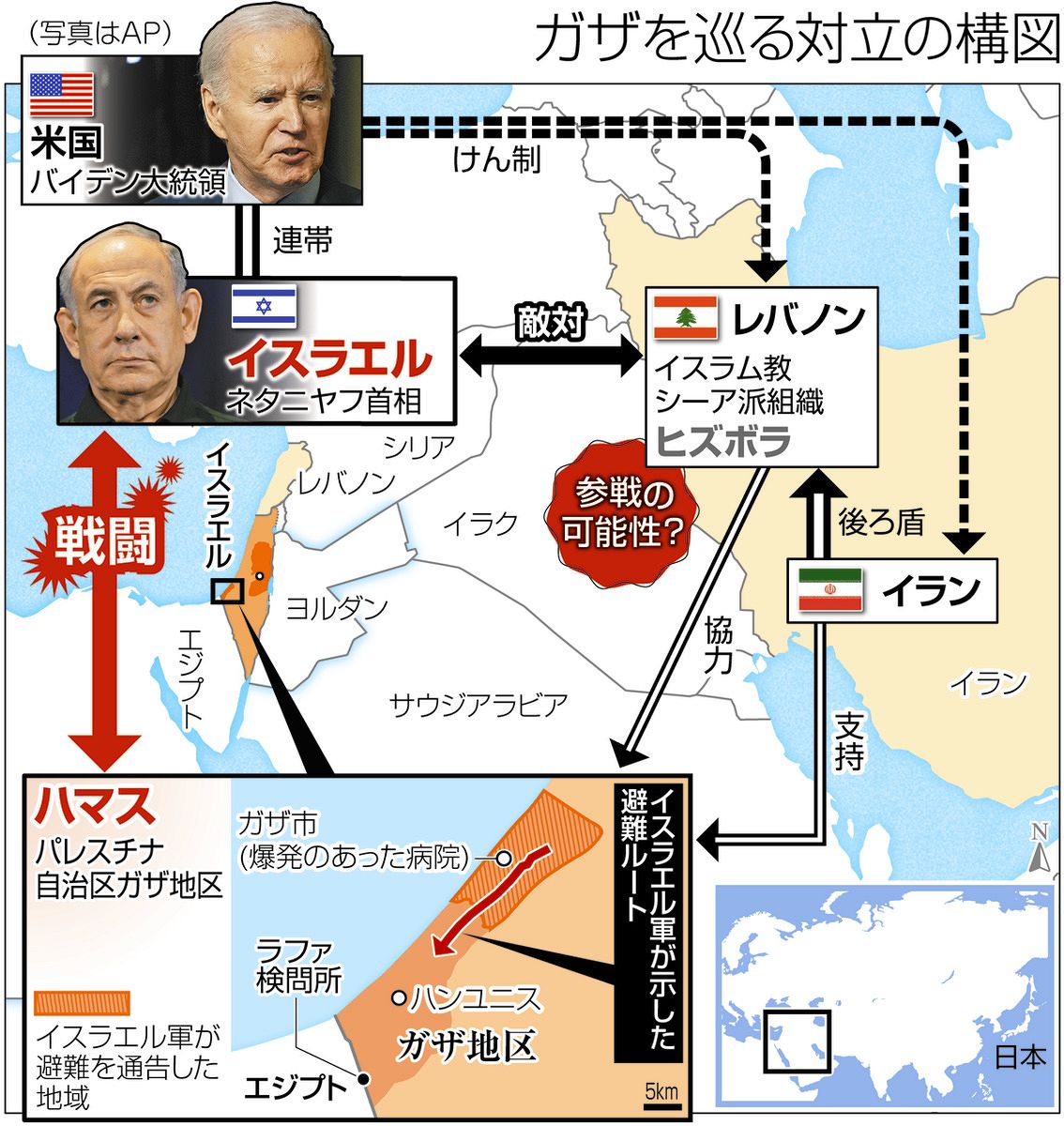 中東情勢2026年最新版｜戦争・原油・歴史から読み解く本当の緊迫度