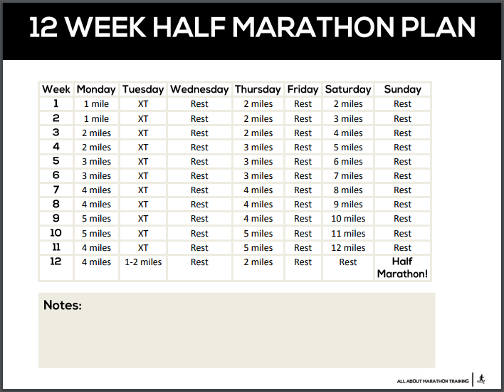 Training Plan for Half Marathon 12 Weeks