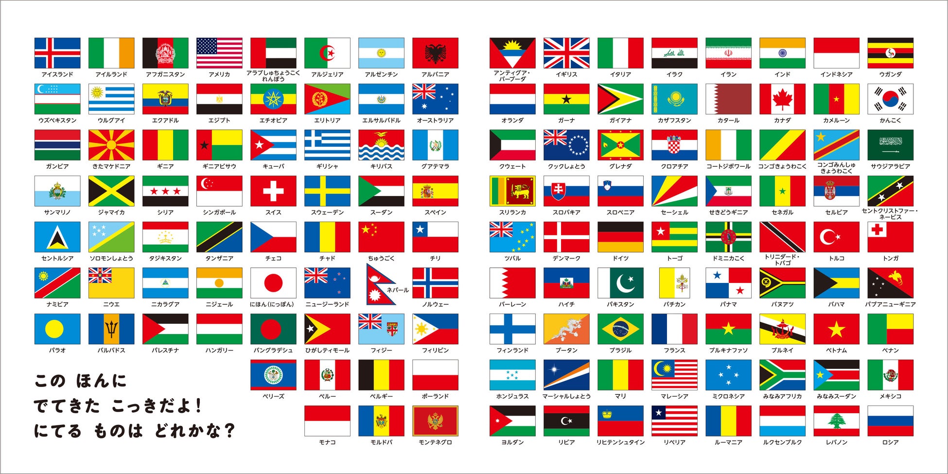 なぜ似ている国旗が多い？チャドとルーマニアの真相と見分け方を徹底解説
