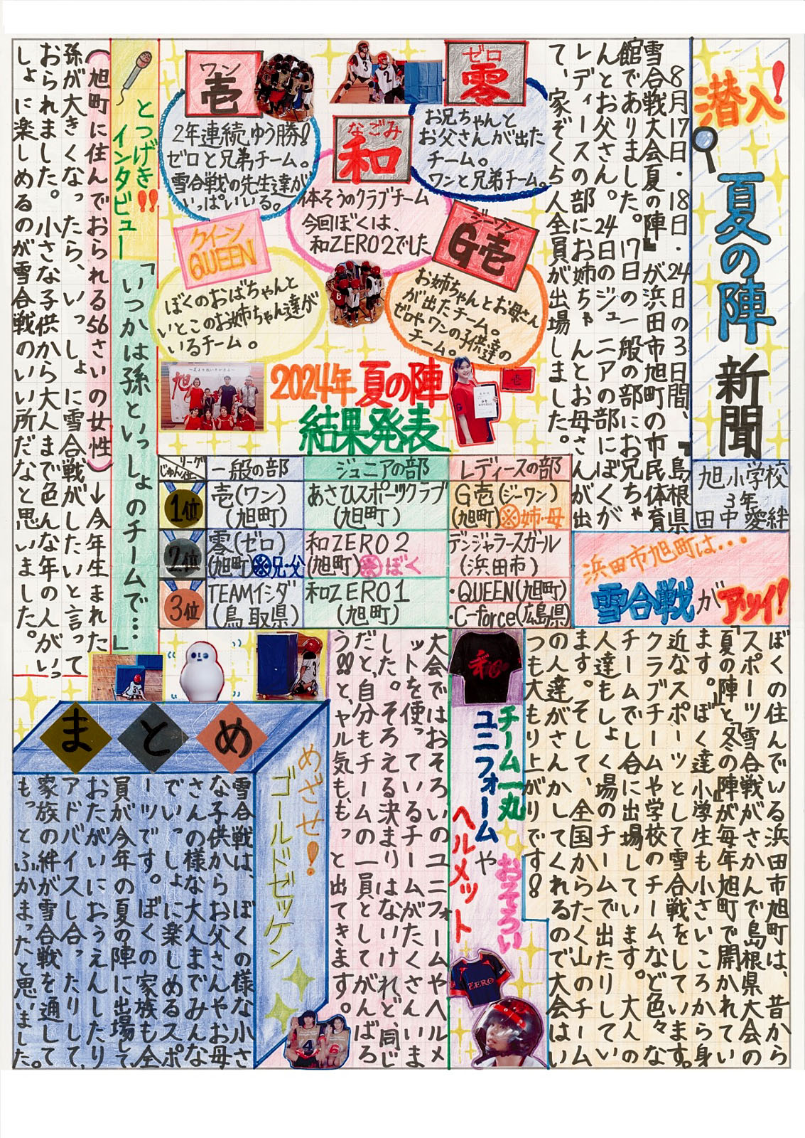 小学生の新聞の書き方完全ガイド！テーマ決めから割り付けの鉄則
