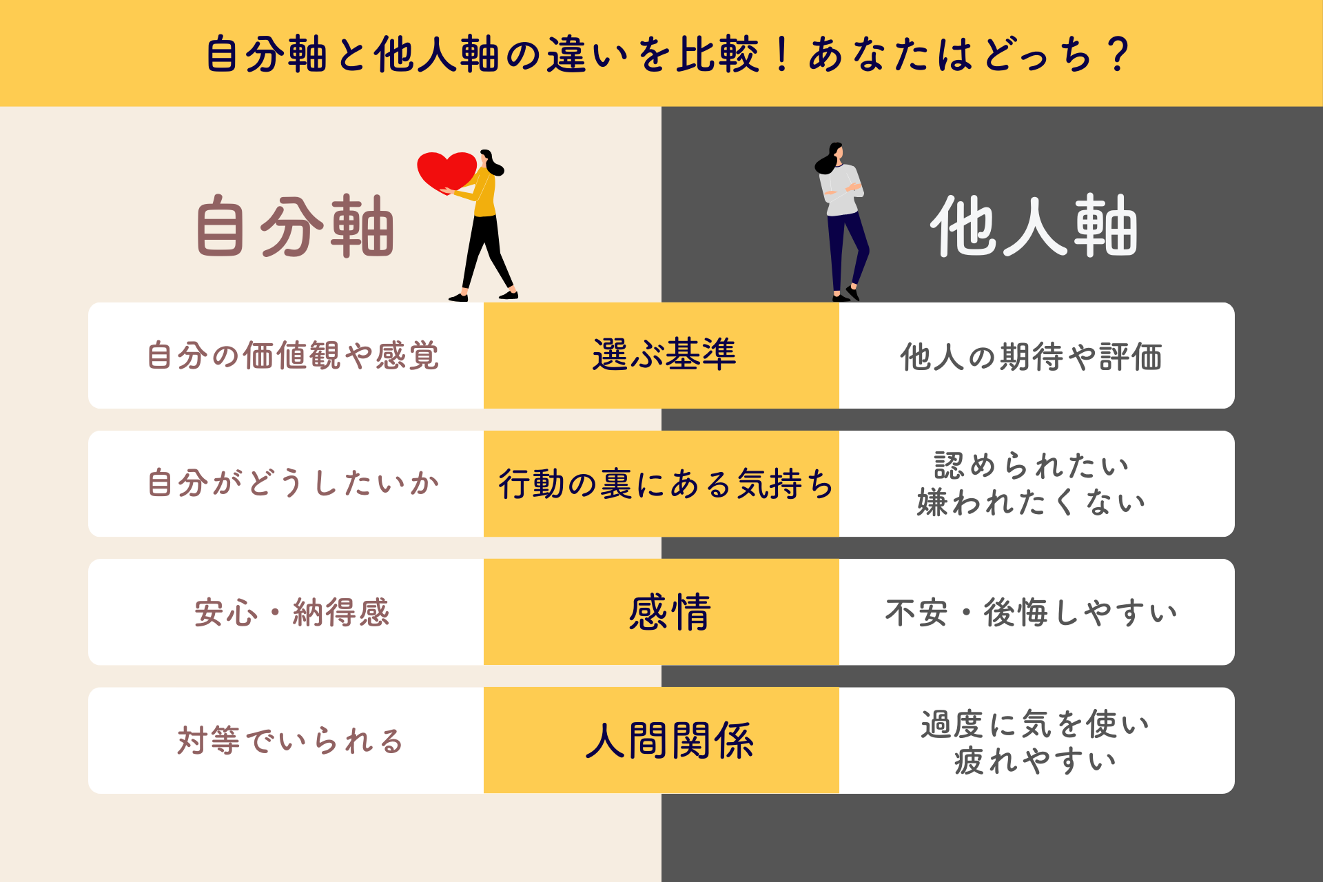 「自分の顔が嫌い」を解き明かす心理学と心が軽くなる克服ステップ