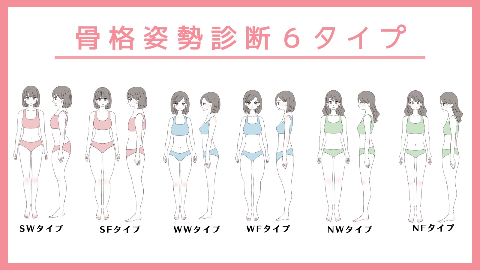 2026年、服選びの常識が変わる。「骨格診断9タイプ」が空前のブームを起こす舞台裏と最新トレンド