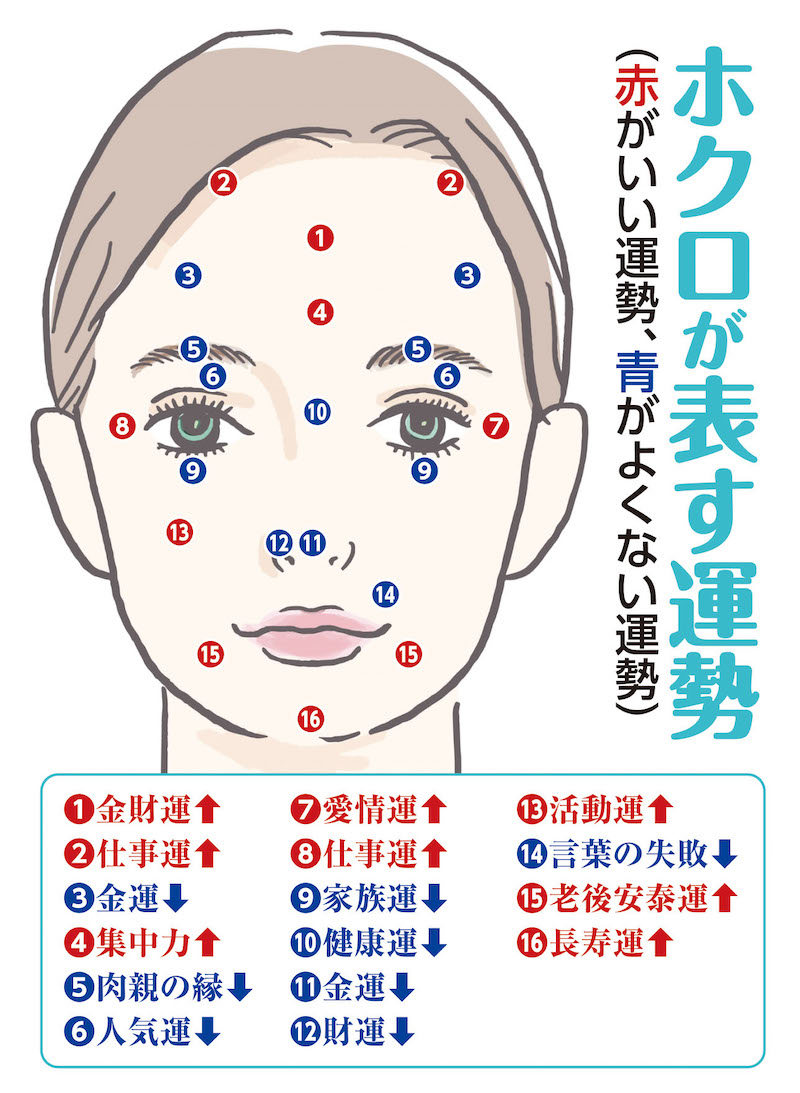 楽天守護神・則本昂大が激白！抑え転向の真相と去就、復活への覚悟