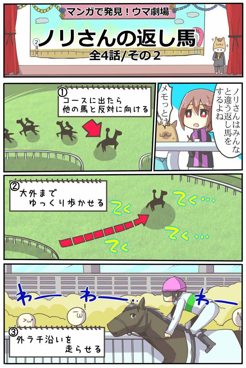 返し馬で勝てる馬を見抜くプロの視点！パドックとの違いと激走サイン
