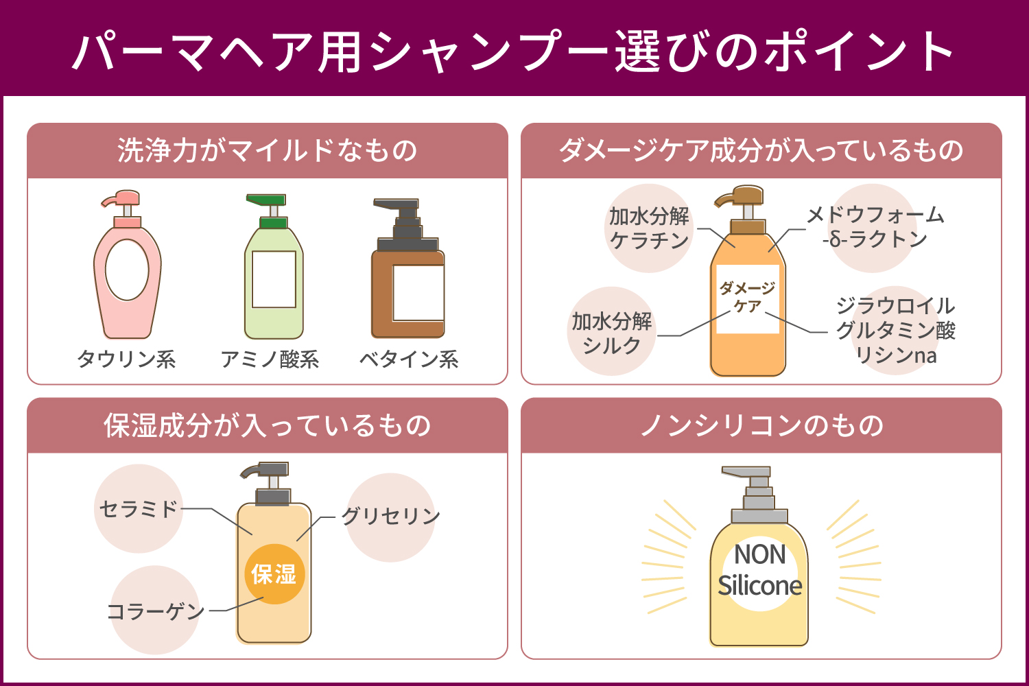 パーマ用シャンプーおすすめ決定版！長持ちの理由と市販サロン徹底比較