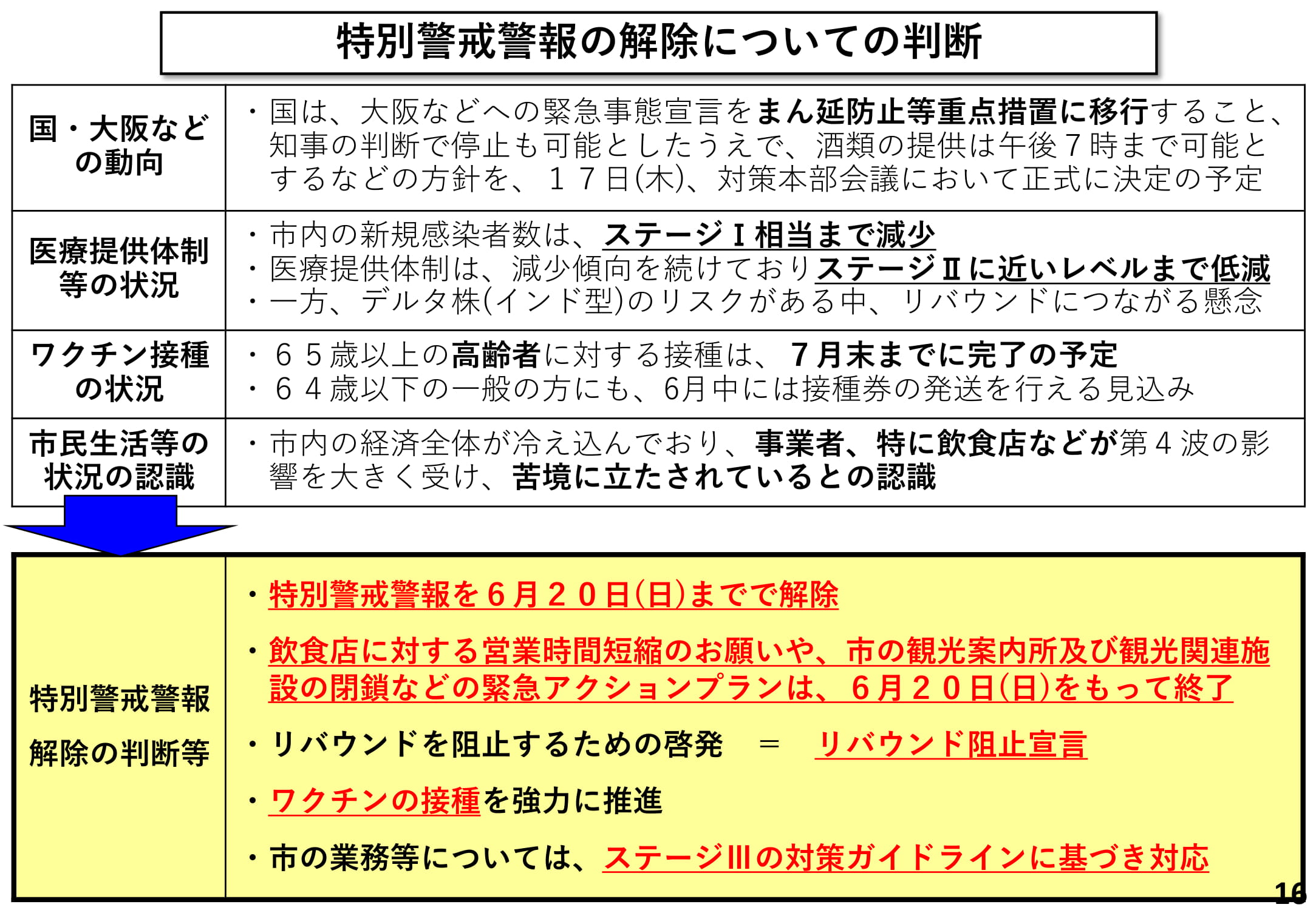 【最新】奈良市で警報が出たら学校は休み？休校判断と避難基準を徹底解説