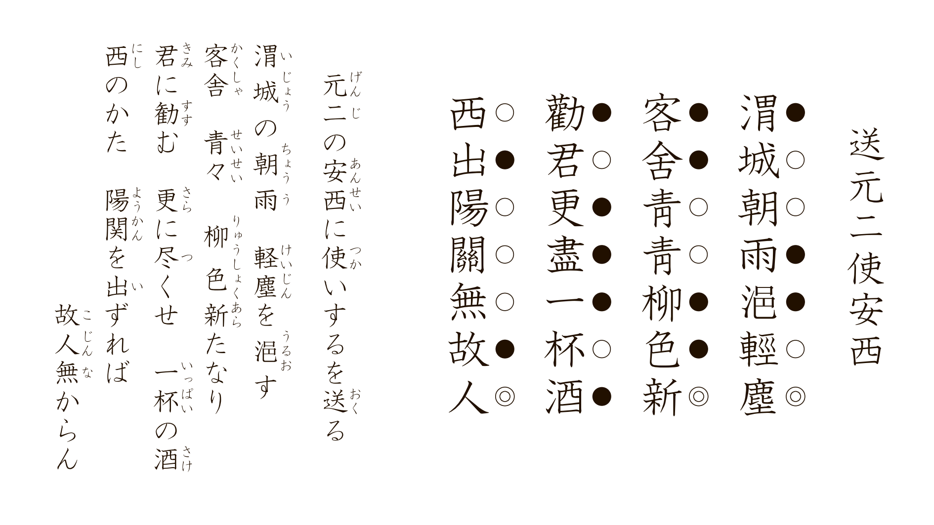 送元二使安西｜王維の哀切な別れの真相を徹底解説