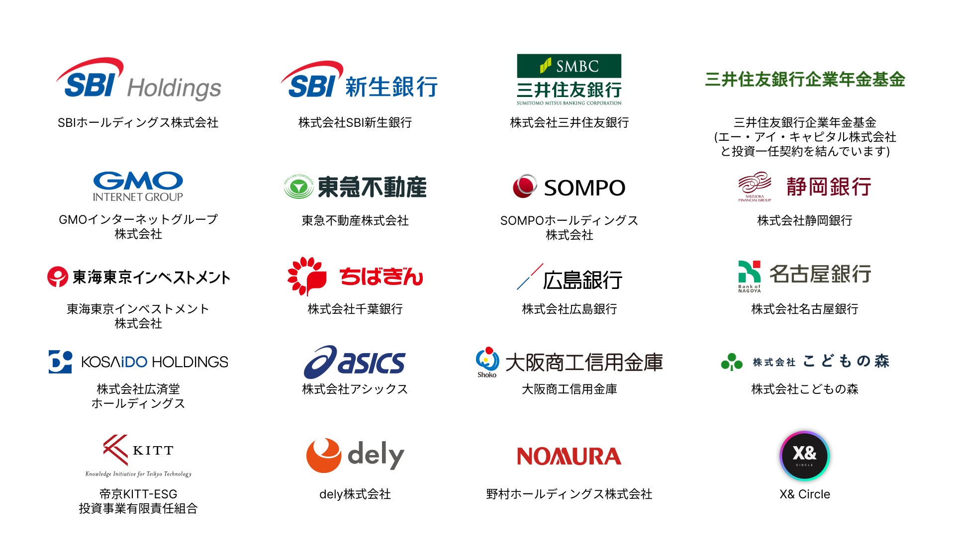 本田圭佑の経営する会社一覧！153億調達の真相と現在の総資産を徹底解説
