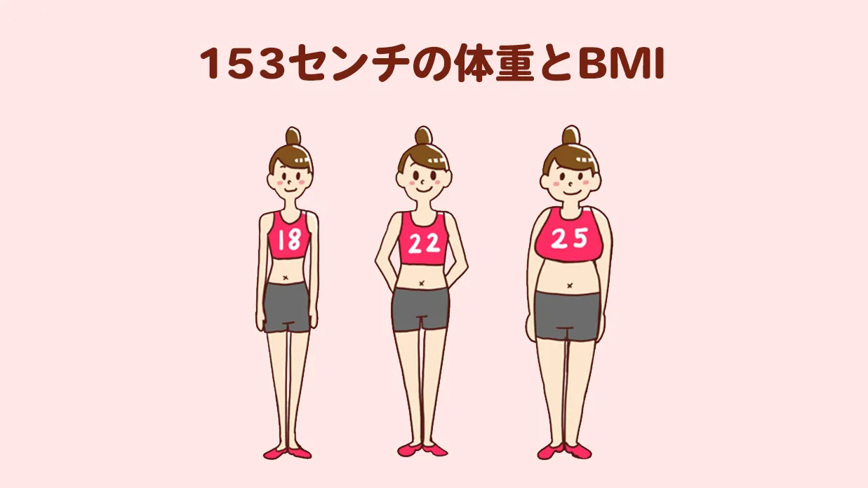 153Cmの理想体重は何キロ？美容と見た目の違いを検証【2026】