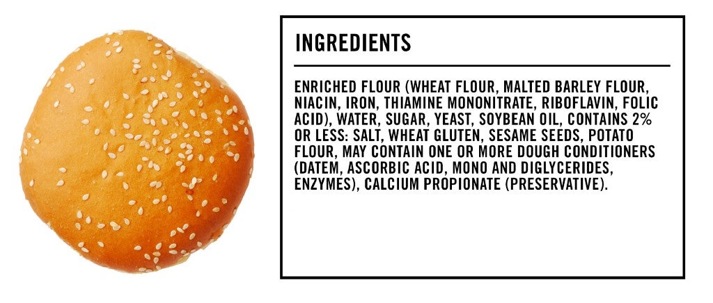 Mcdonalds Hamburger Bun Ingredients