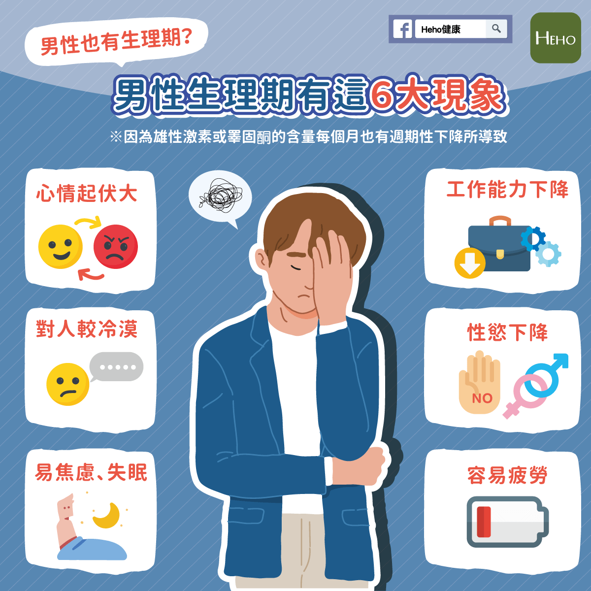 男性の生理現象と体の仕組み｜朝立ちやホルモン周期の真相を徹底解剖
