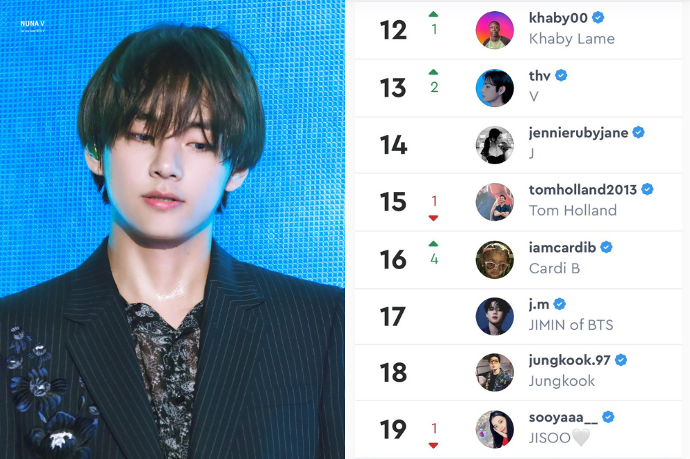 Bts v Hashtags for Instagram