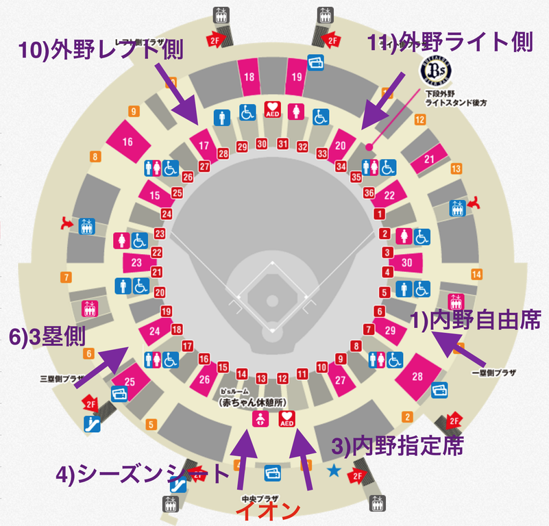京セラドームのゲート番号で座席は判明？アリーナの真相と攻略法