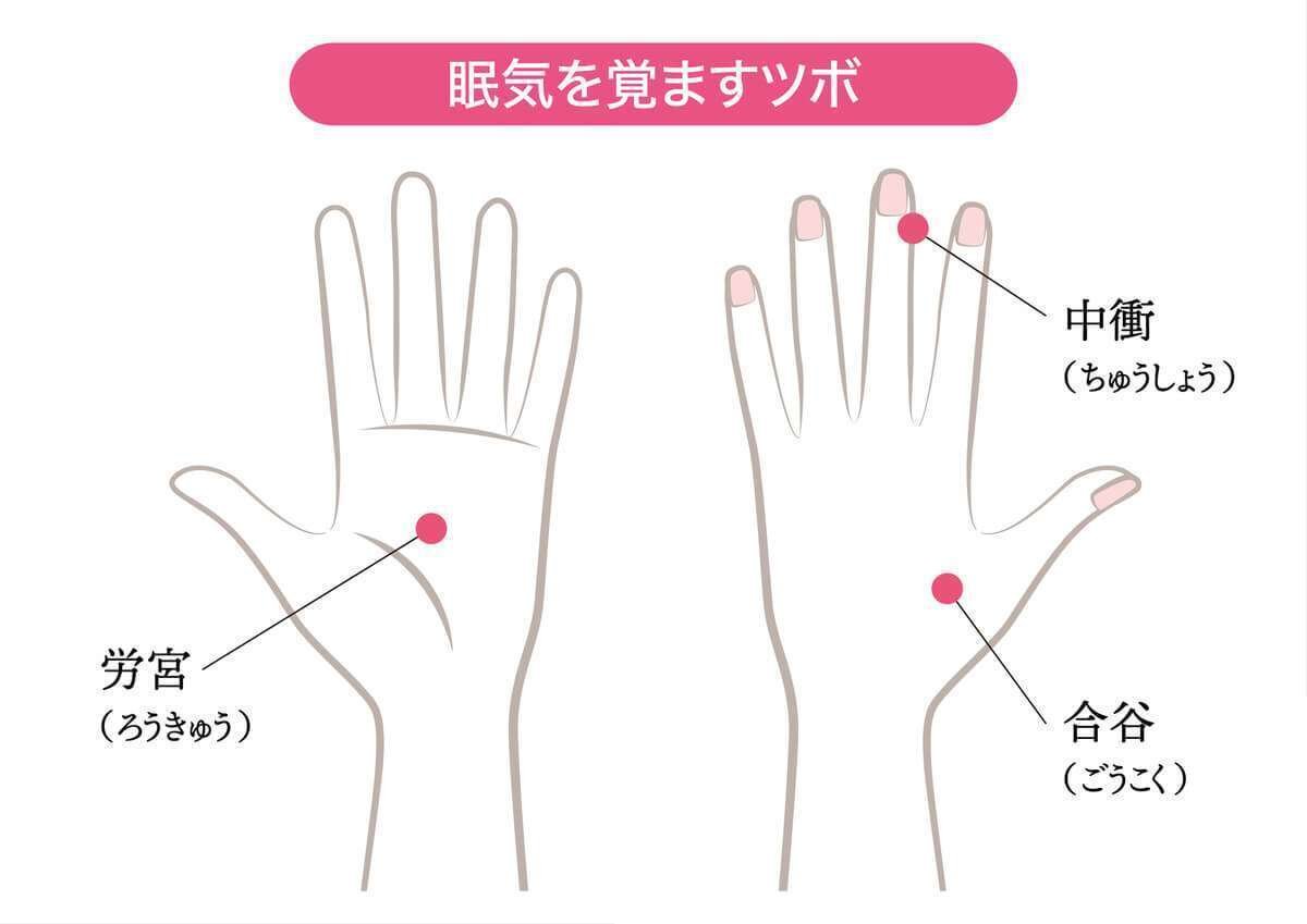 授業中の眠気を覚ます方法決定版！先生にバレない即効ワザと原因究明
