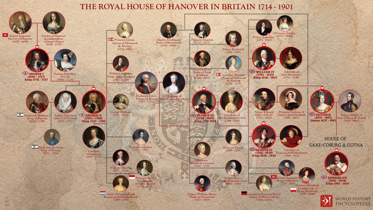 How Many Grandchildren Does Queen Victoria Have