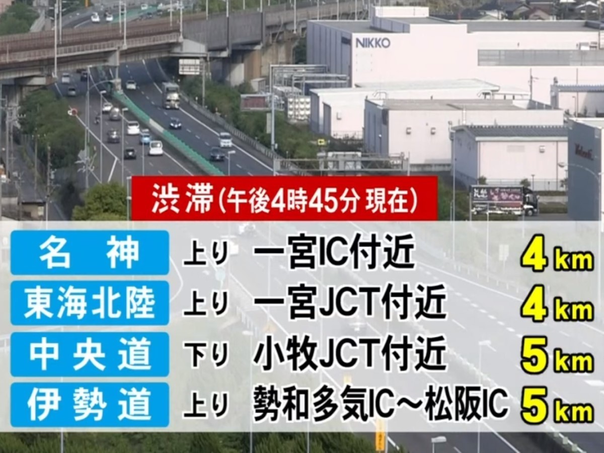2026年「高速 渋滞」激変の真実：Ai予測・料金変動制とEv充電待ちという新課題