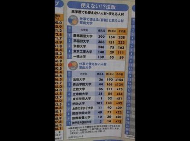 【2026年最新】国際教養大学（Aiu）の偏差値はなぜ高い？難関突破の現実と地方公立大が世界を動かす理由