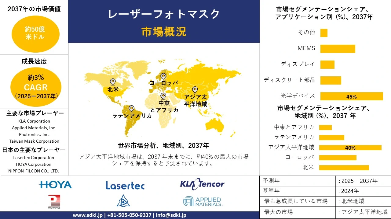 【2026最新】マスクメーカー国内シェアランキング！圧倒的1位と売上動向