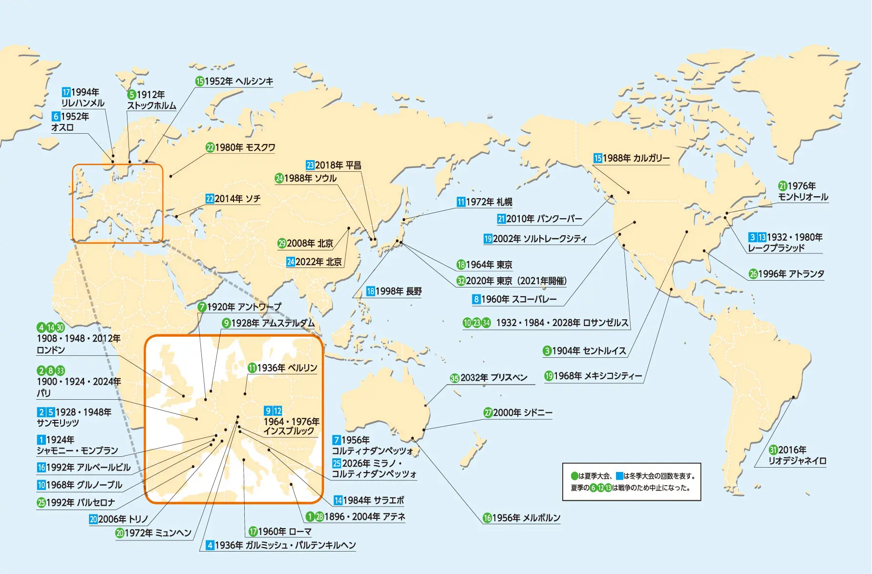五輪開催地一覧！2026ミラノから未来の候補地・札幌招致の真相まで徹底解剖