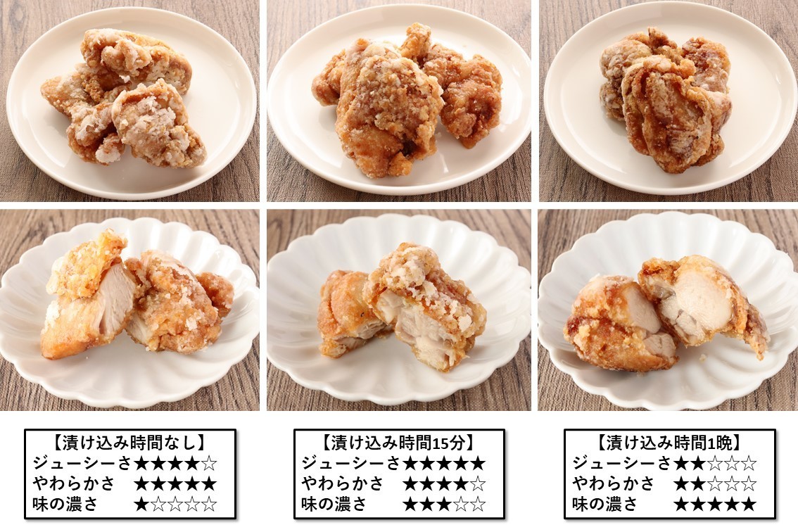 日本一美味しい唐揚げレシピの決定版！漬け込み黄金比とプロの揚げ方