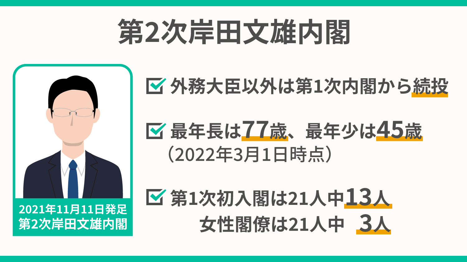 閣僚とは誰のこと？大臣との違いや人数定数・年収と権限の裏側まで徹底解説