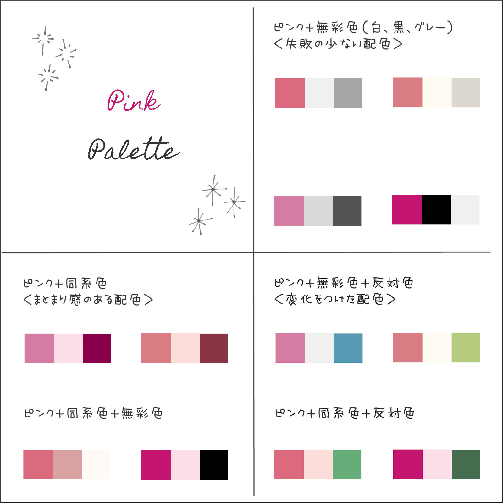 ピンクの補色は緑だけじゃない！失敗しない色相環の真実と最新配色テク
