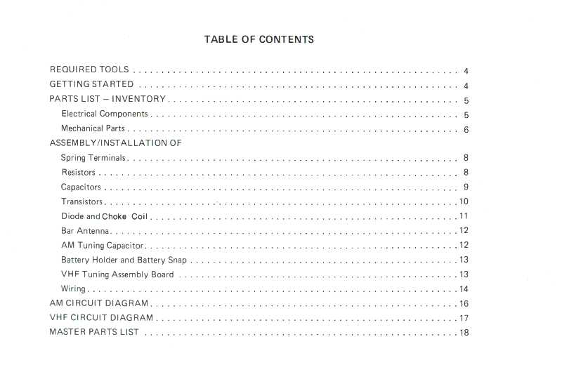 The Things They Carried Table of Contents