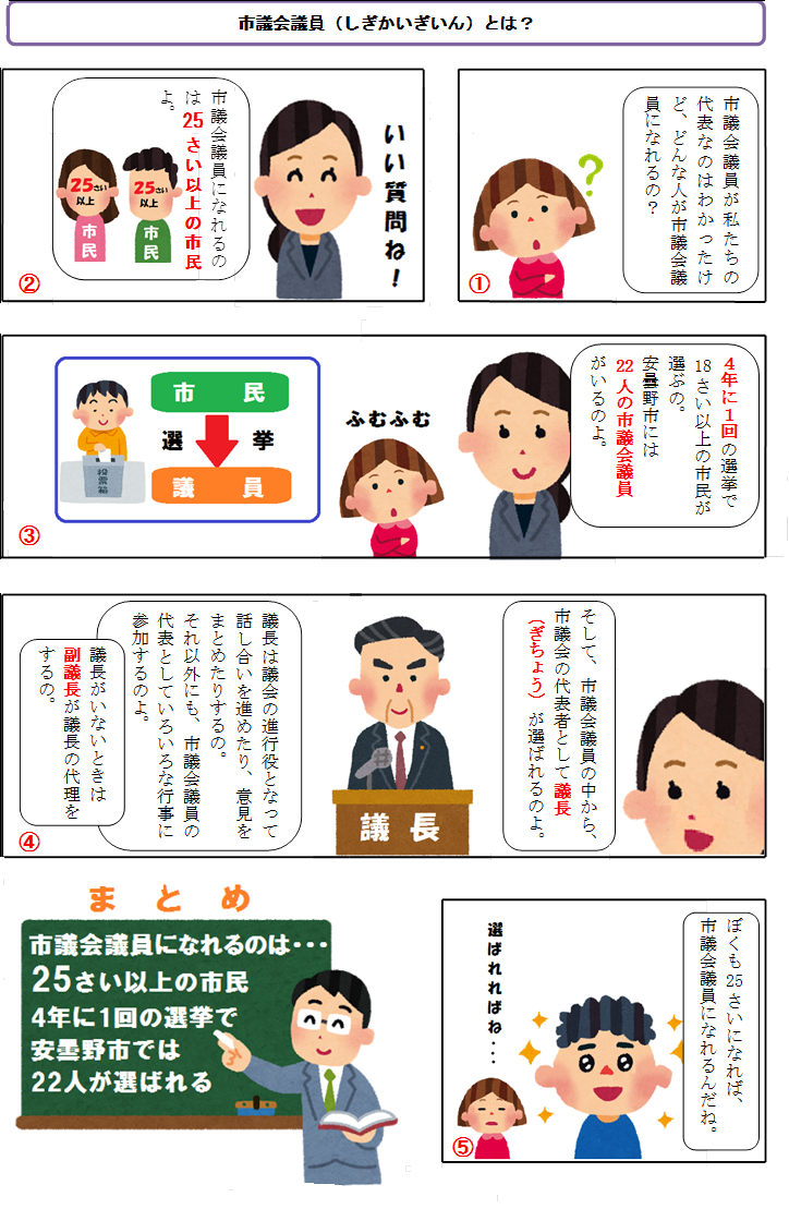 市議会議員になるには？年収や供託金とコネなし当選の全現実