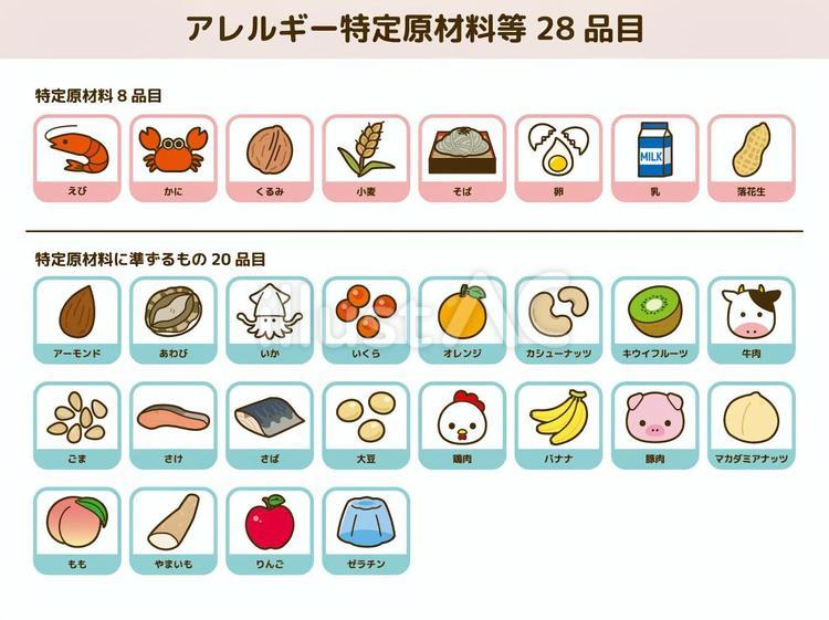 花粉症や喘息を根本から断つ！アレルギー科の最新治療と専門医選び