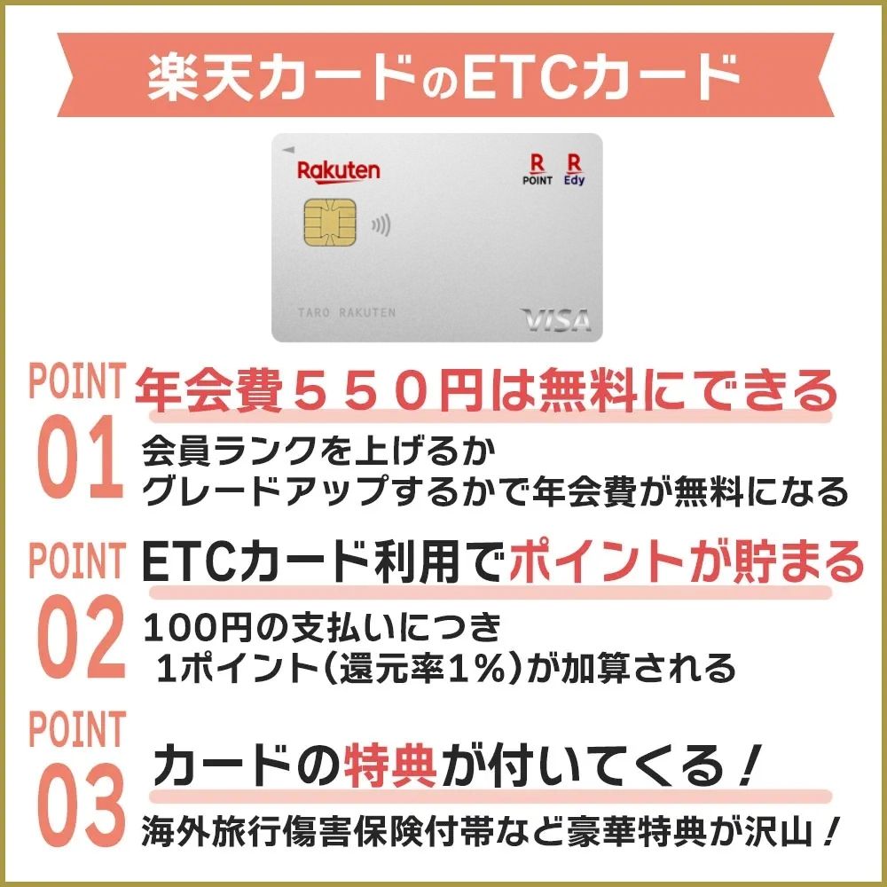 楽天Etcカード再発行の手順と手数料・日数を2026年最新版で完全解説