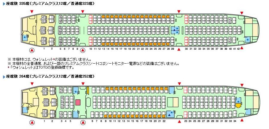 飛行機で最も安全な席はどこ？後方が生存率高い噂の真相と統計検証