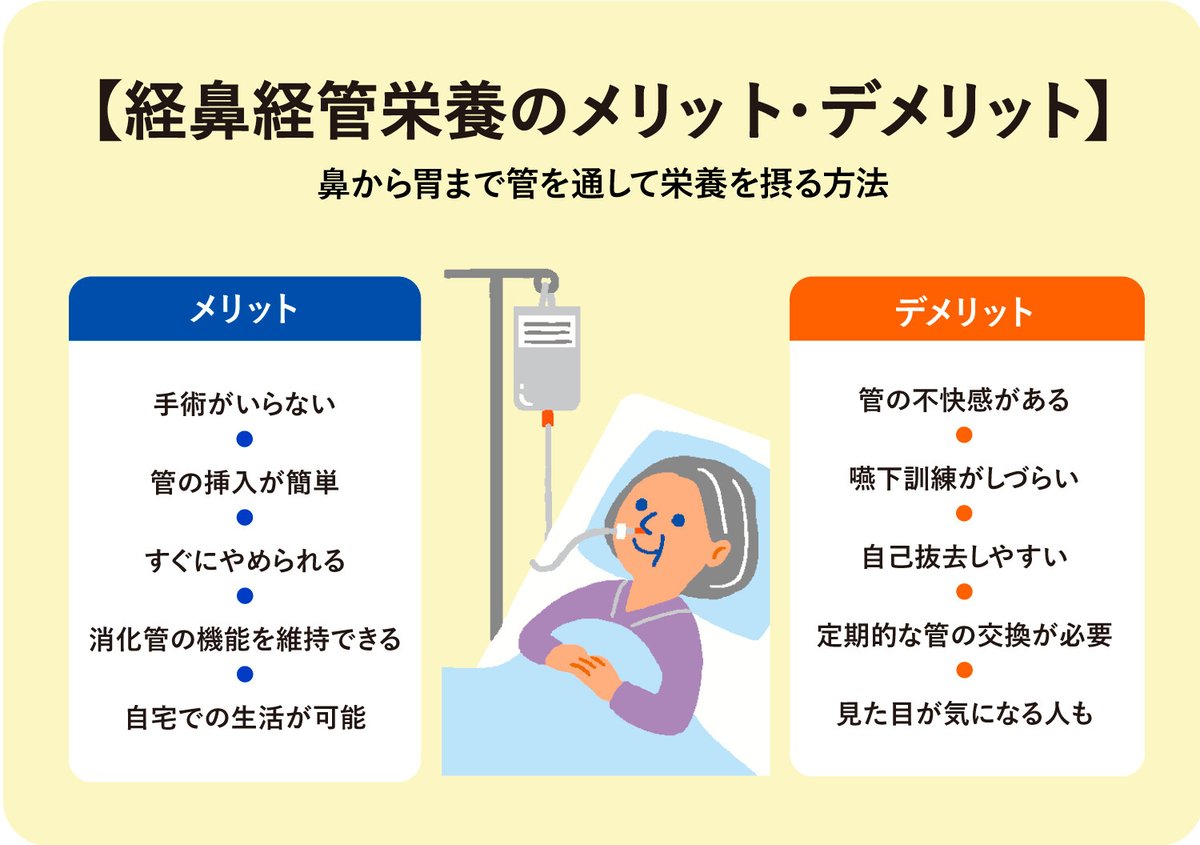 経鼻経管栄養の余命と現場の真相｜胃ろう比較と後悔なき延命の判断基準