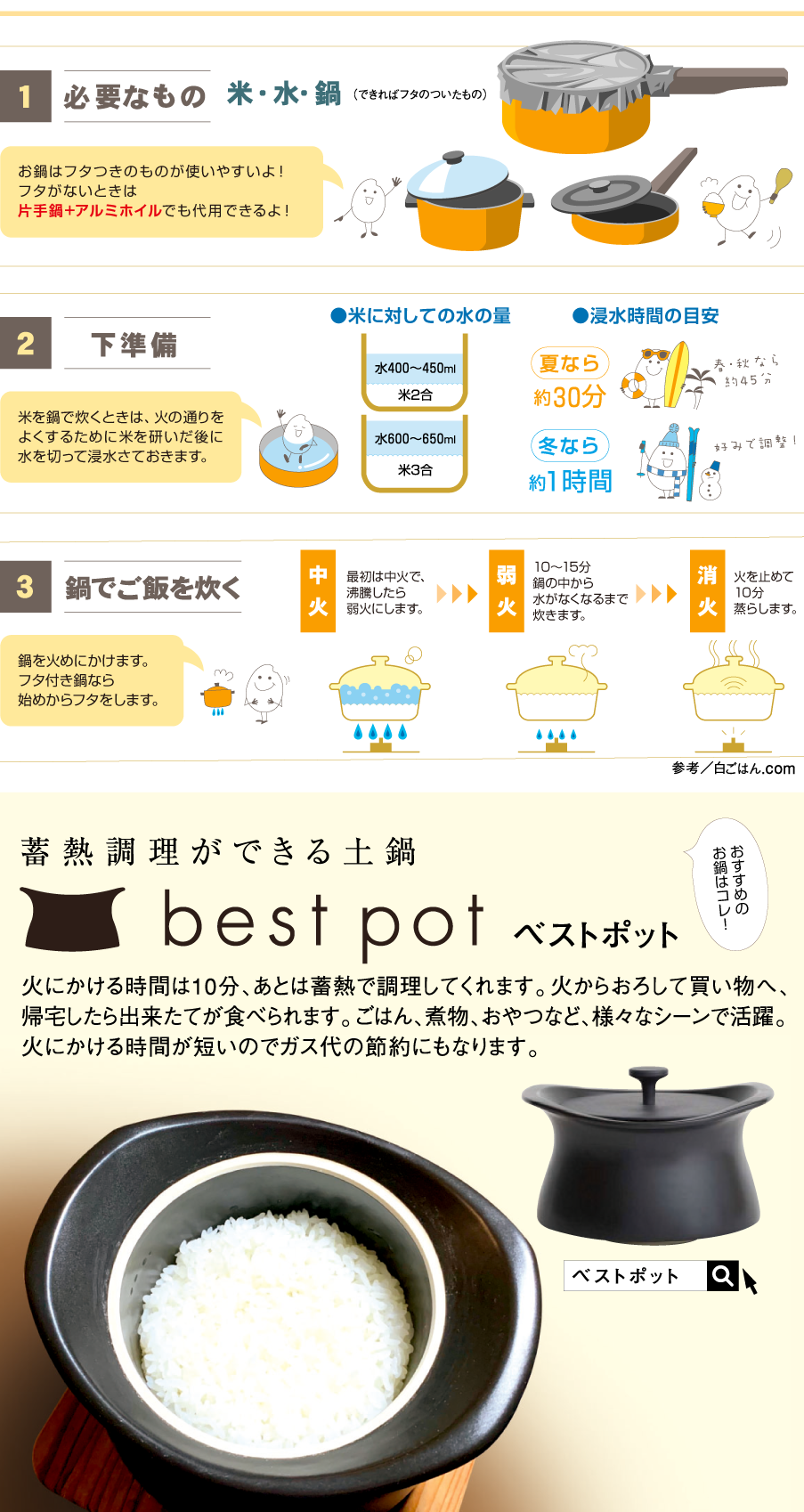 お鍋でご飯を炊く黄金比と火加減｜炊飯器より早く絶品に仕上げる極意