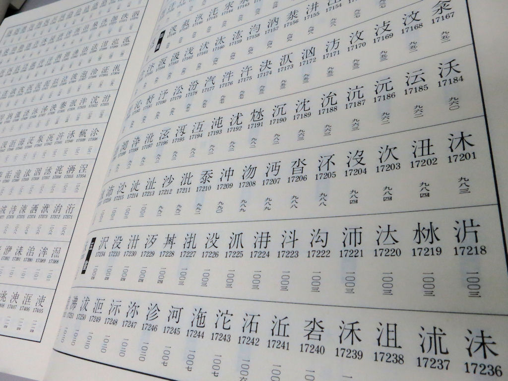 さんずいの漢字一覧まとめ｜画数別・難読から名付けの真相まで徹底解説