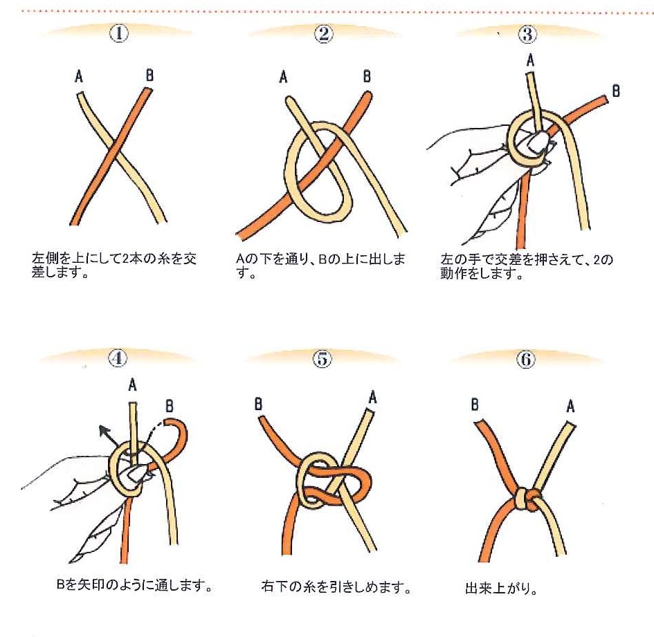 固結びの正しいやり方完全ガイド！縦結び防止と一瞬で解く裏技