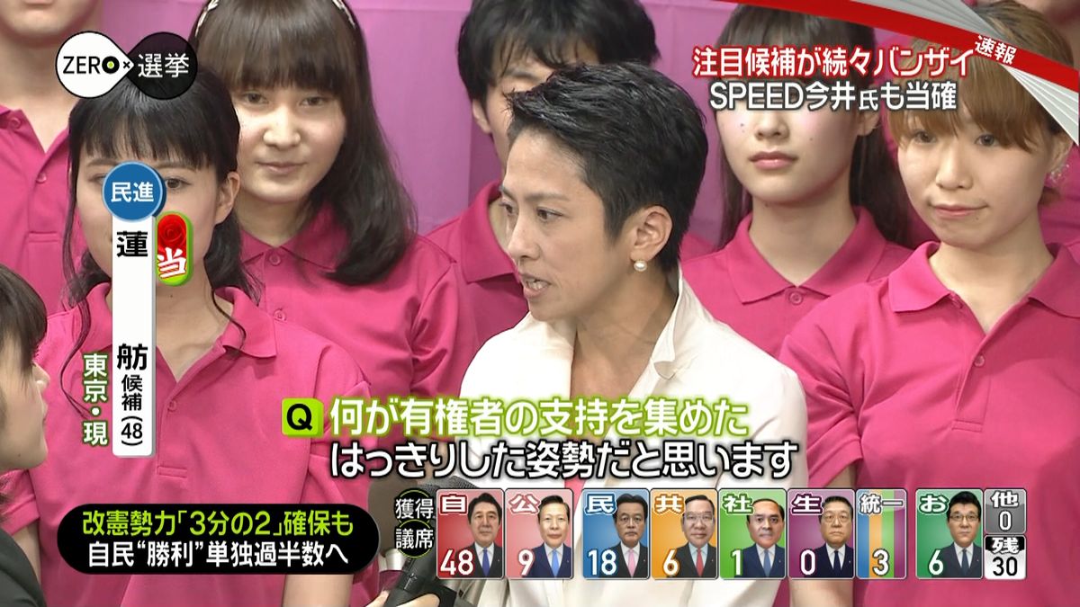 蓮舫の選挙区は現在どこ？衆院鞍替えの噂は本当か真相を徹底解説