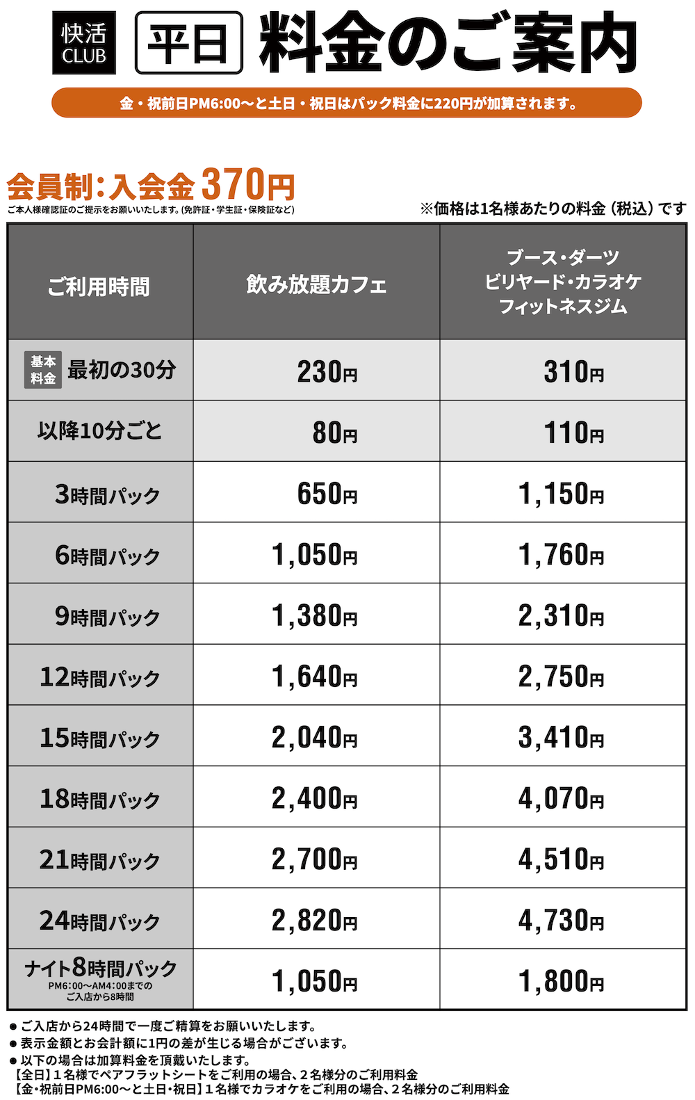 快活Club会津若松店の真相解明！閉店理由と2026年最新代替案