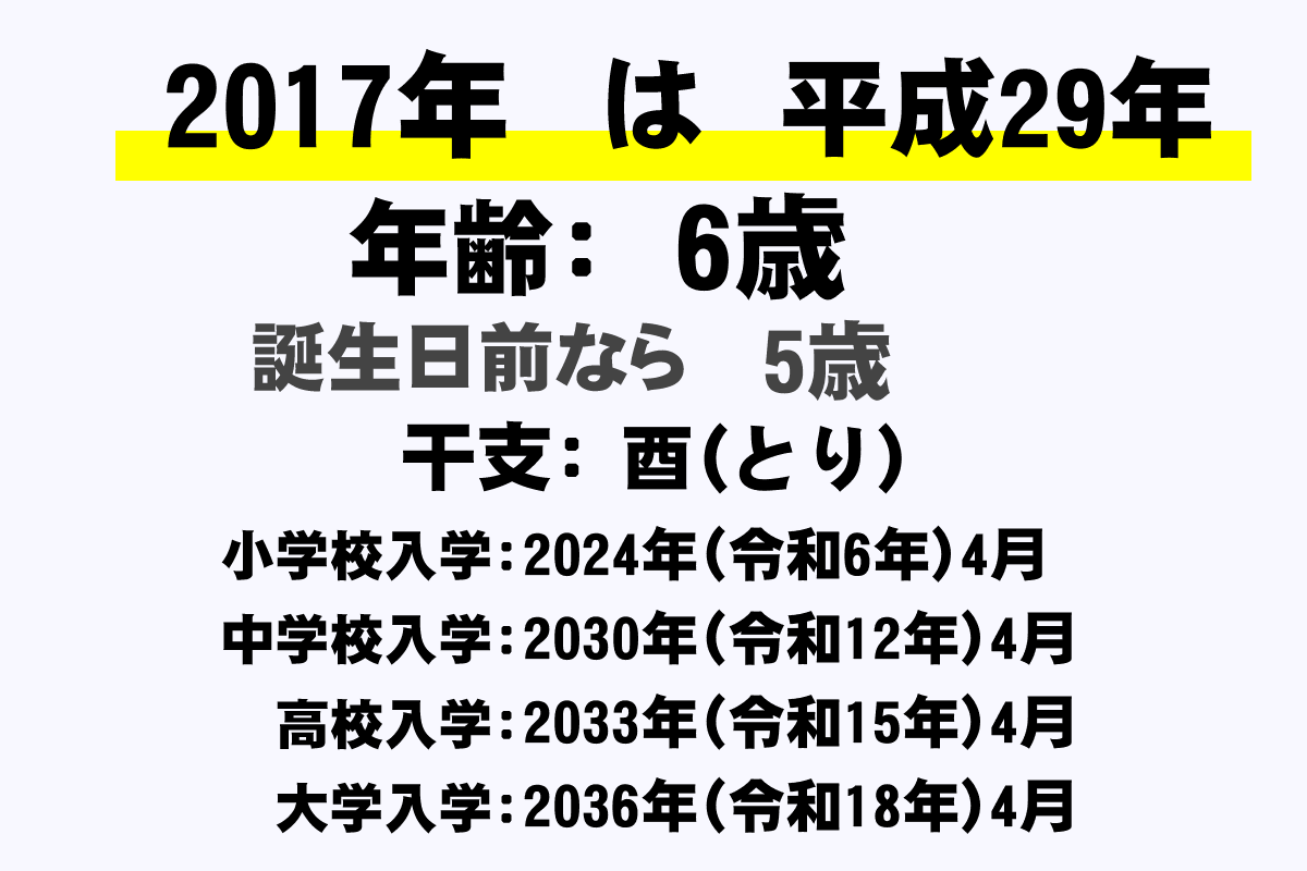 2017年は平成何年？一発変換の計算式と当時の出来事・年齢早見表