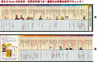 【インスタ画像】 聖徳 太子 が した こと 最新写真集＆動画まとめ #745