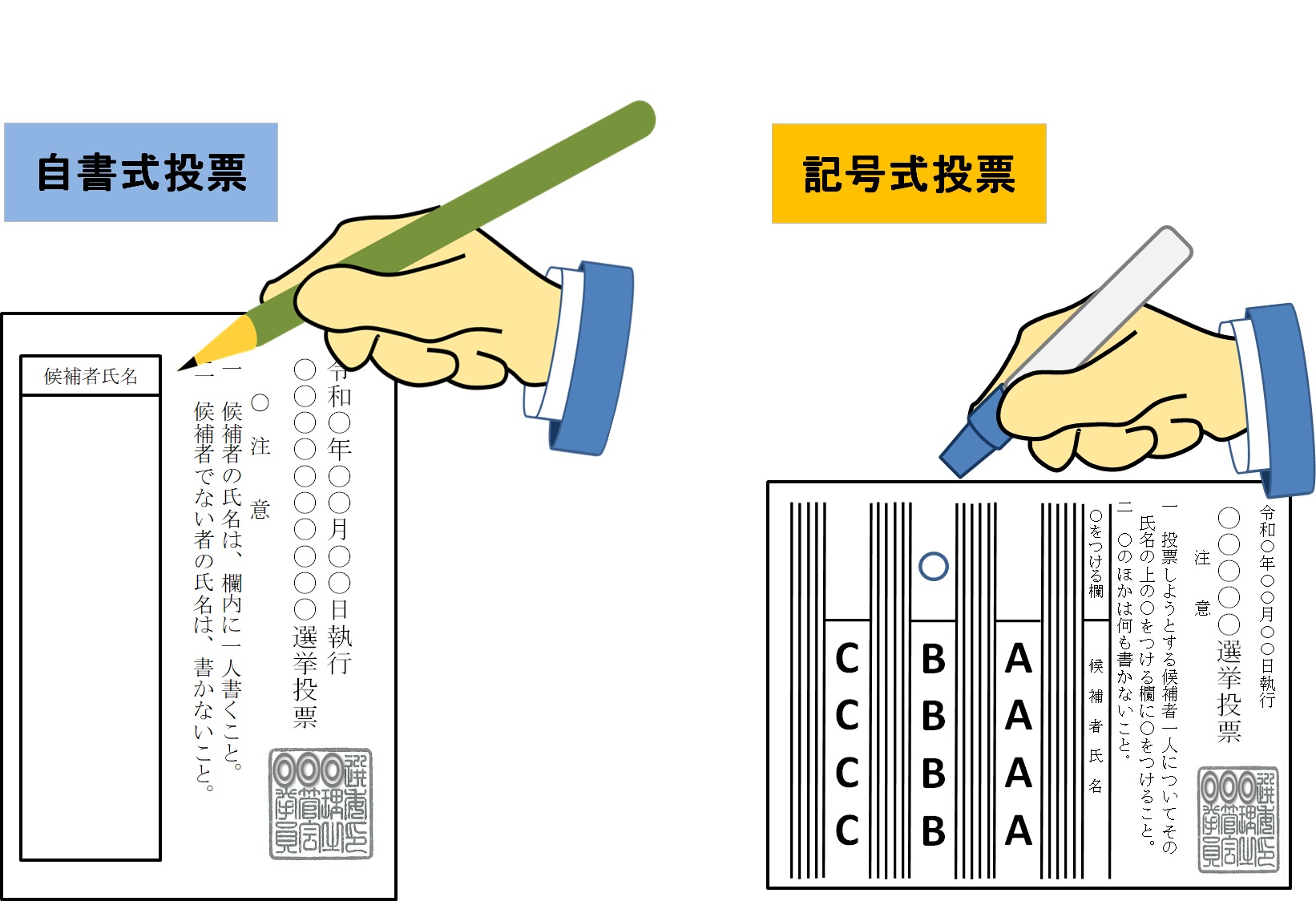 衆院選の投票用紙の書き方総まとめ｜小選挙区・比例の違いと無効票対策