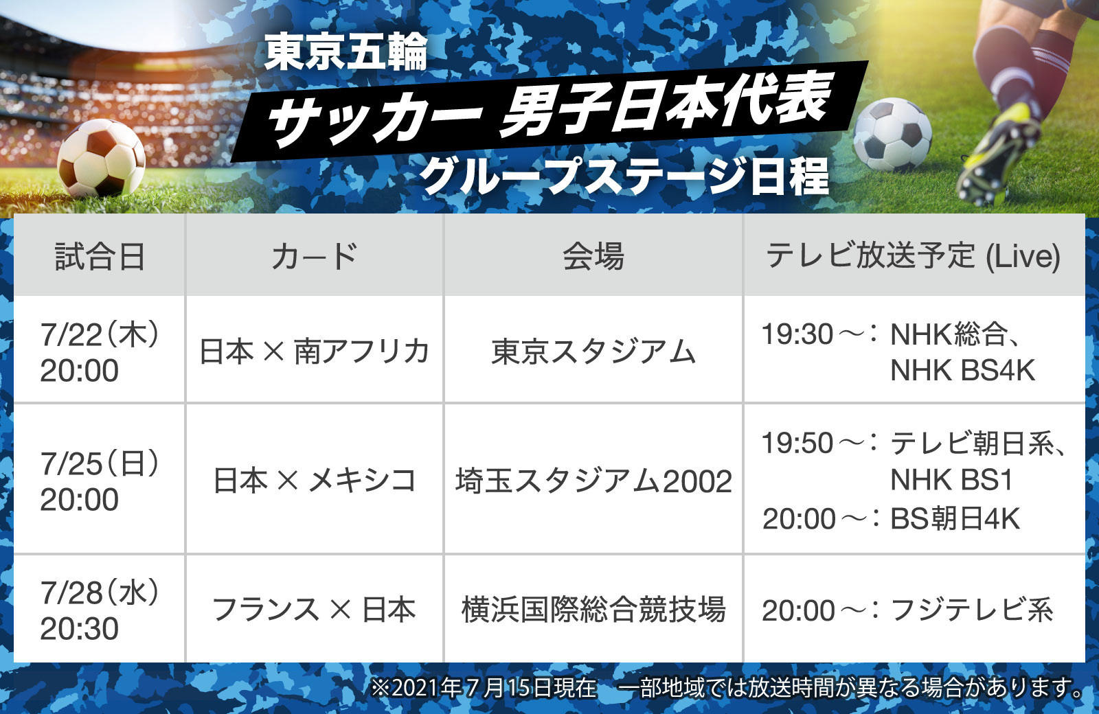 サッカー日本代表2026日程と放送の全貌｜地上波消滅の真相と教訓