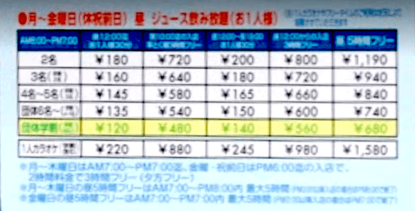 【2026年最新】カラオケJoyjoyの料金仕組みを徹底解剖！昼夜の価格差から知らなきゃ損する学割・フリータイム最安攻略法まで