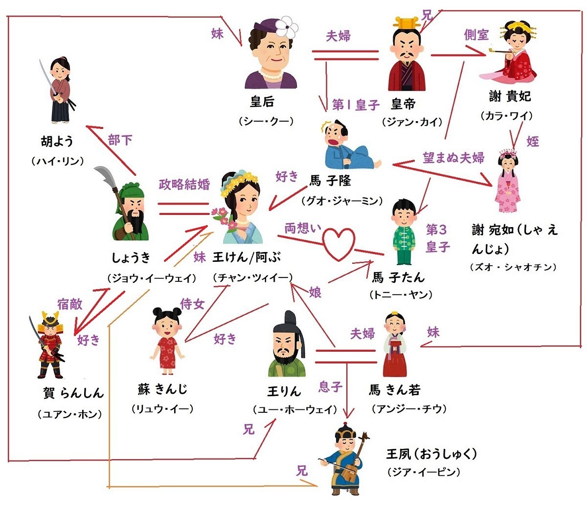 運命数33の人に嫌われるとどうなる？絶交サインと関係修復法