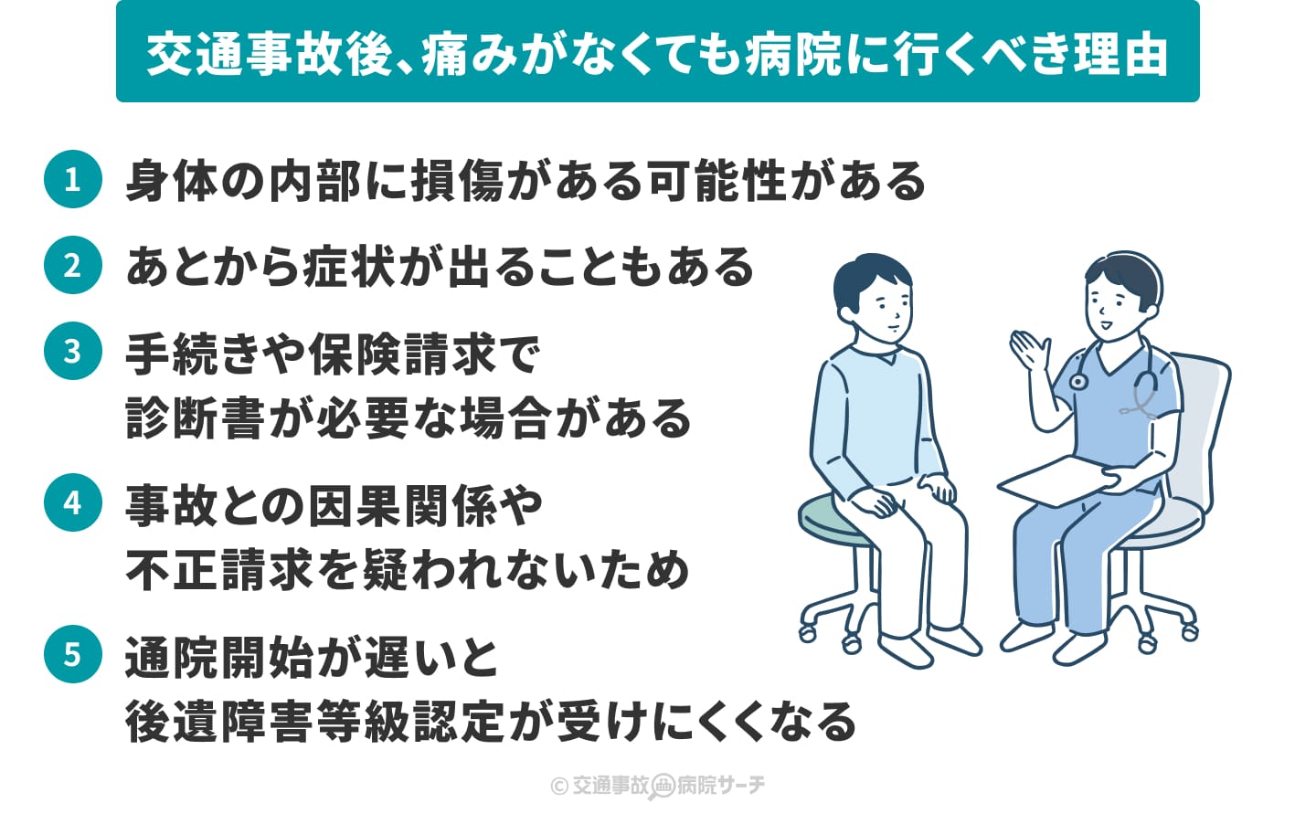 交通事故を人身扱いにしないメリットは？物損のリスクと落とし穴