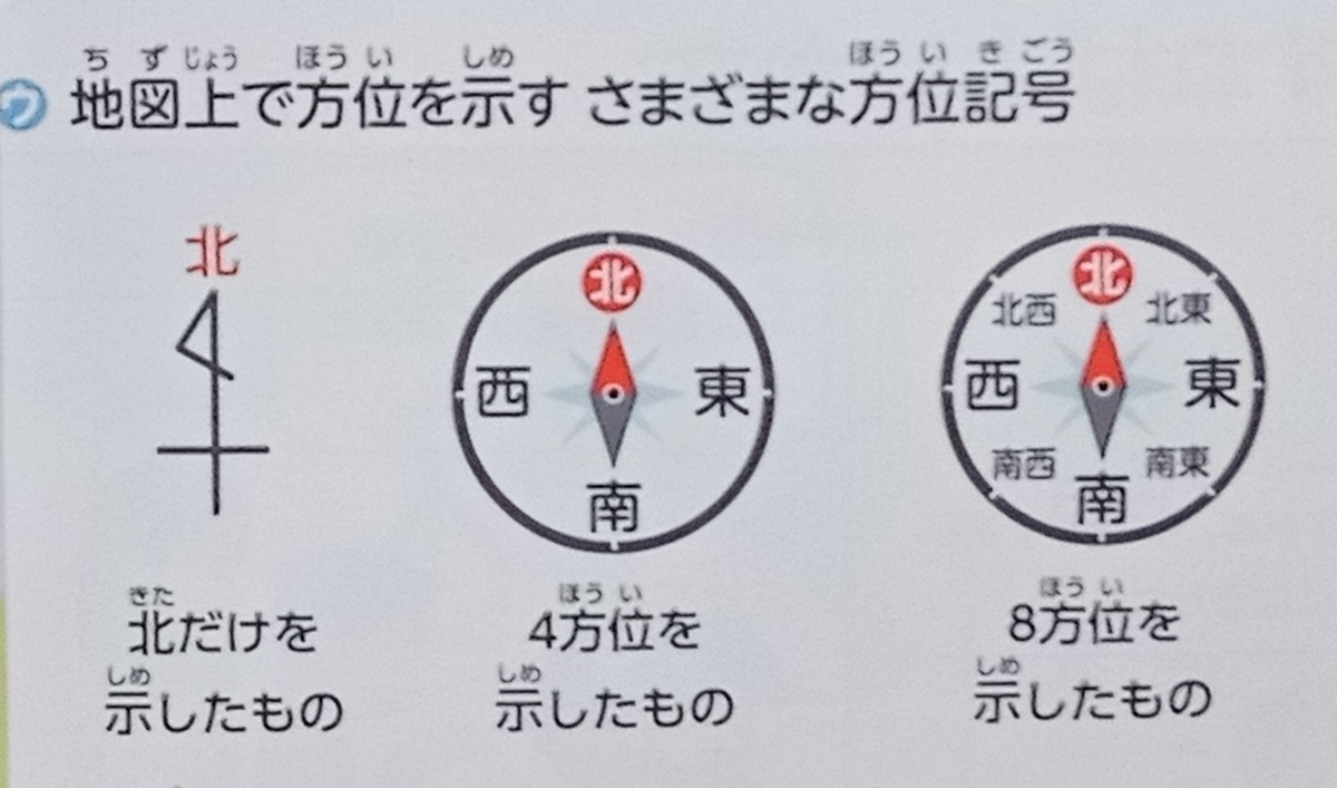 スマホ全盛の2026年にあえて学ぶアナログの生存戦略！非常時やアウトドアで命を救うコンパス活用術と最新トレンド