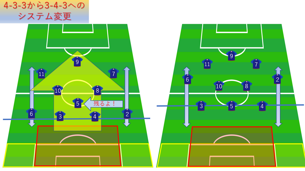 ティキタカとは何か？サッカー戦術から韓国語流行まで完全解説