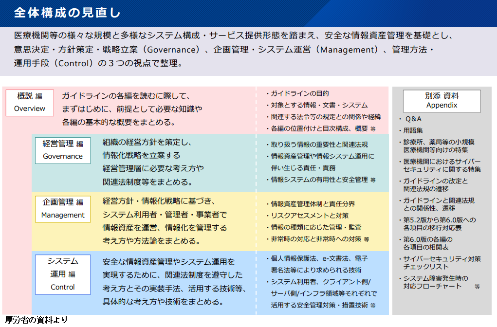医療事務の非公開求人に迫る！未経験から好待遇を掴む採用の裏側