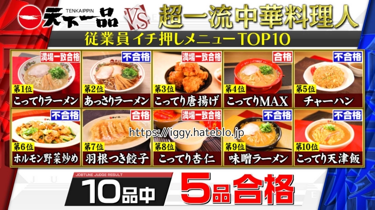 天下一品おすすめメニュー総選挙！こってり派も驚く隠れた名作の真相
