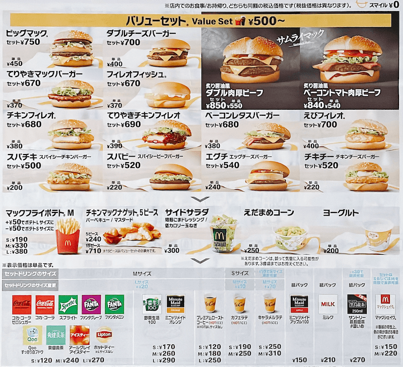 マックのワールドカップセットはいつから？最新販売日程と復活予想