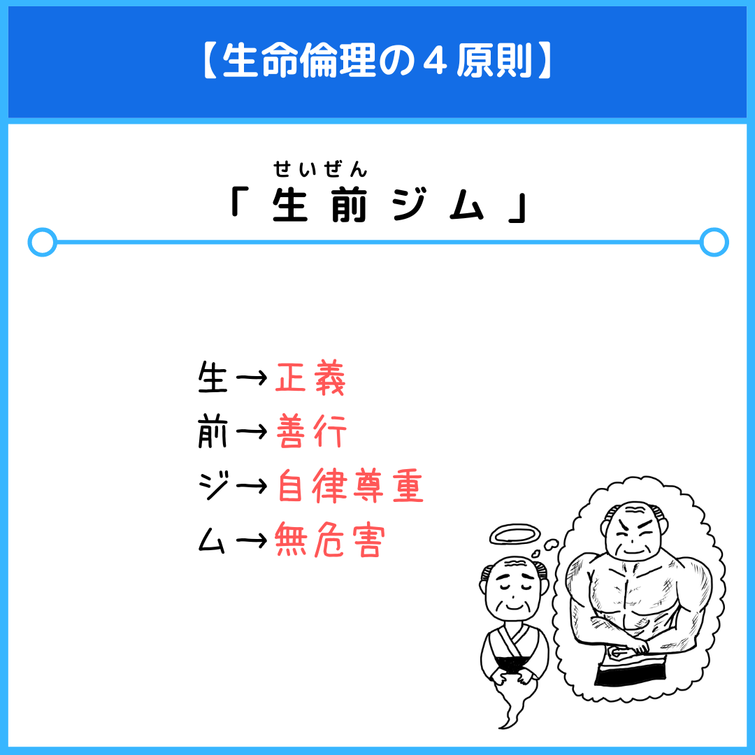 医療倫理の4原則とは？現場の葛藤を解く判断基準と具体例を徹底解説
